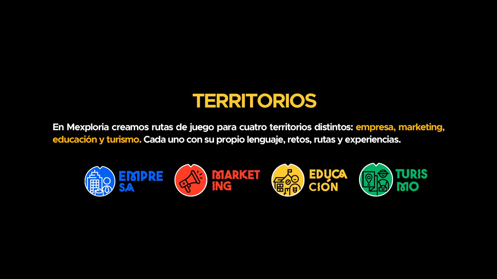 Mexploria-2-Territorios